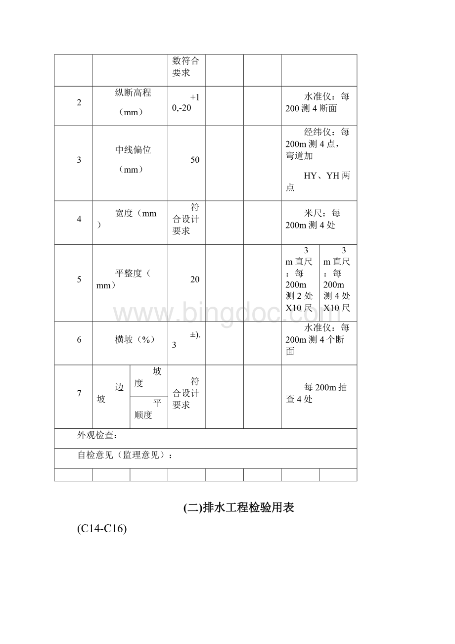 公路工程内业全套表格.docx_第3页