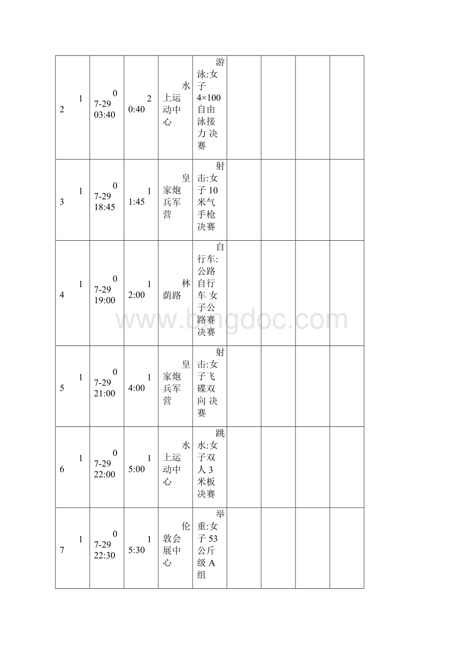 伦敦奥运会所有决赛时间一览表.docx_第3页