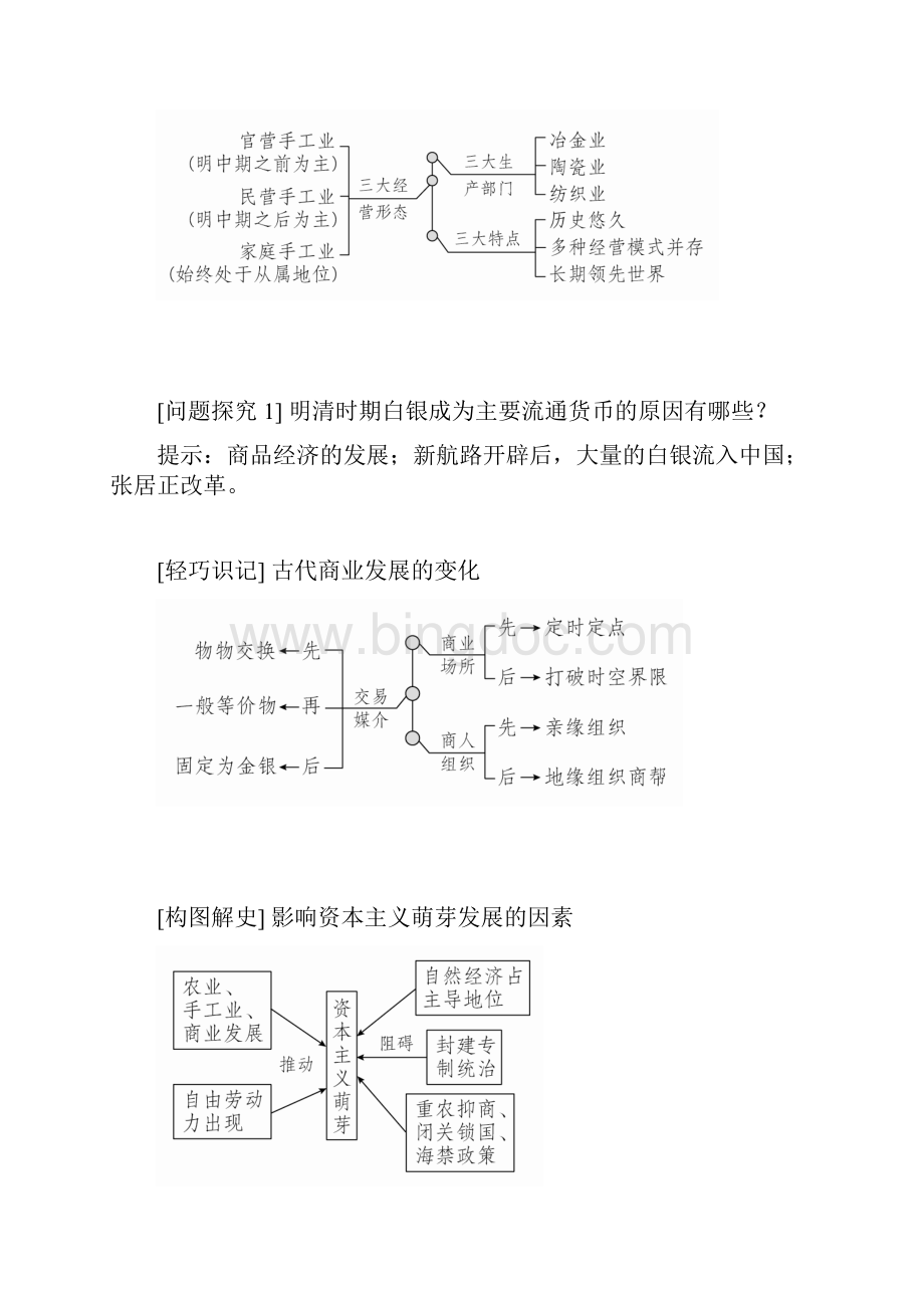 历史人民版高考复习明清时期经济的辉煌与迟滞.docx_第3页