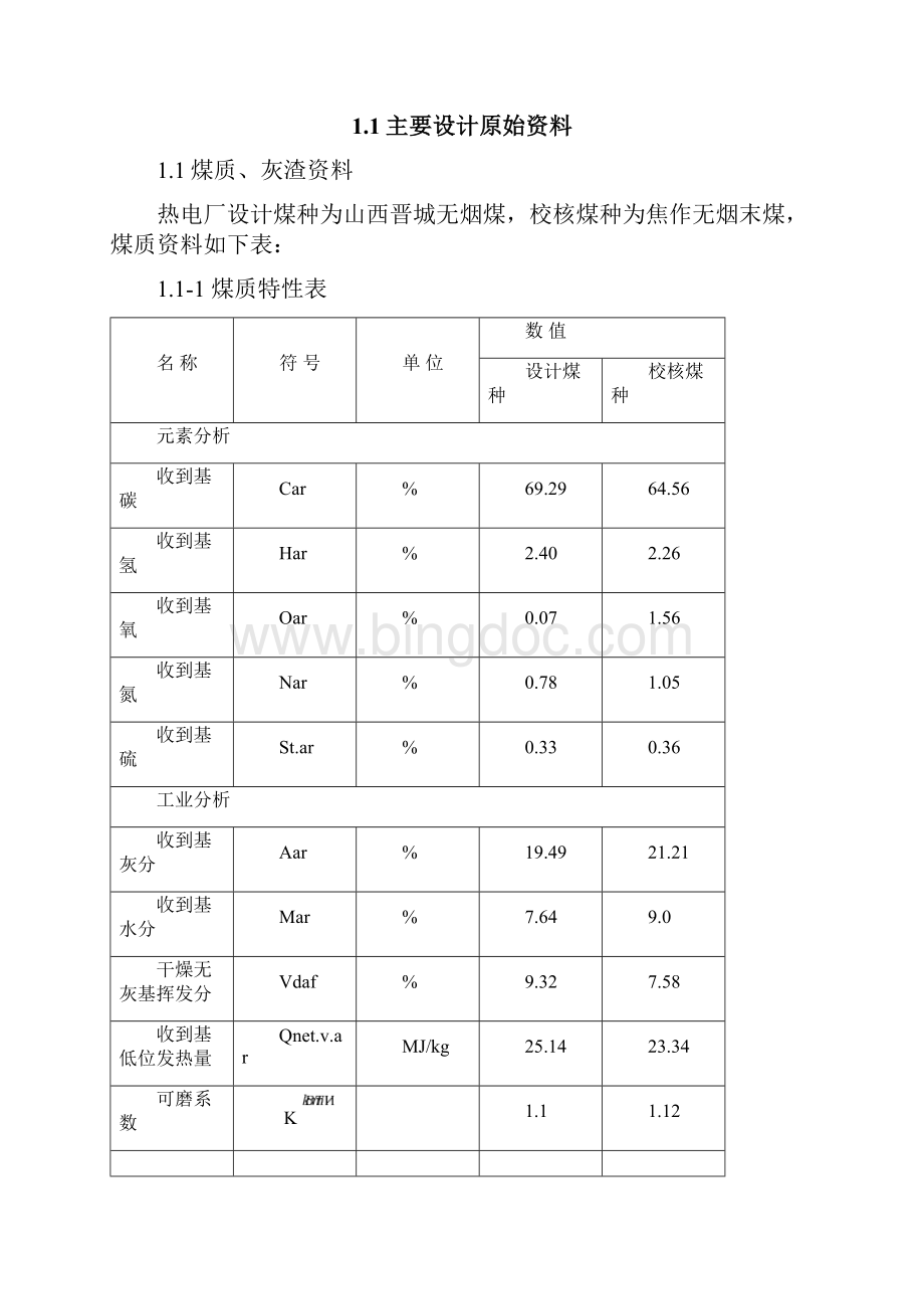 CFB工艺培训资料学习资料.docx_第2页