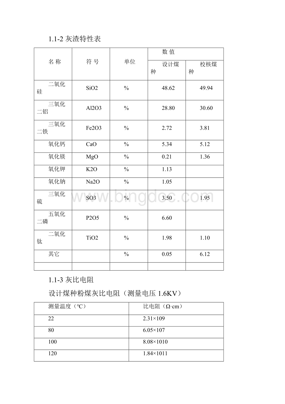 CFB工艺培训资料学习资料.docx_第3页