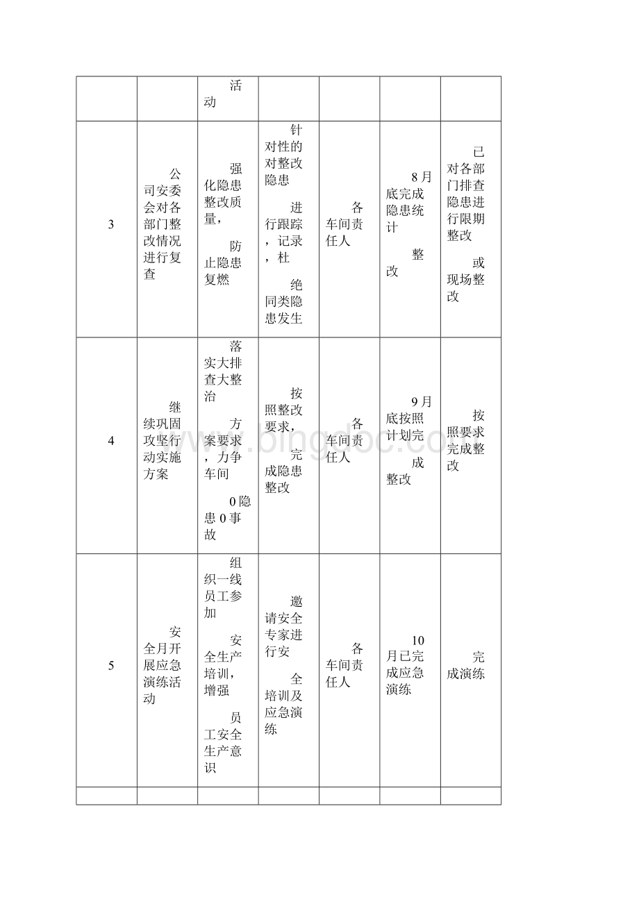 一台帐三清单.docx_第2页