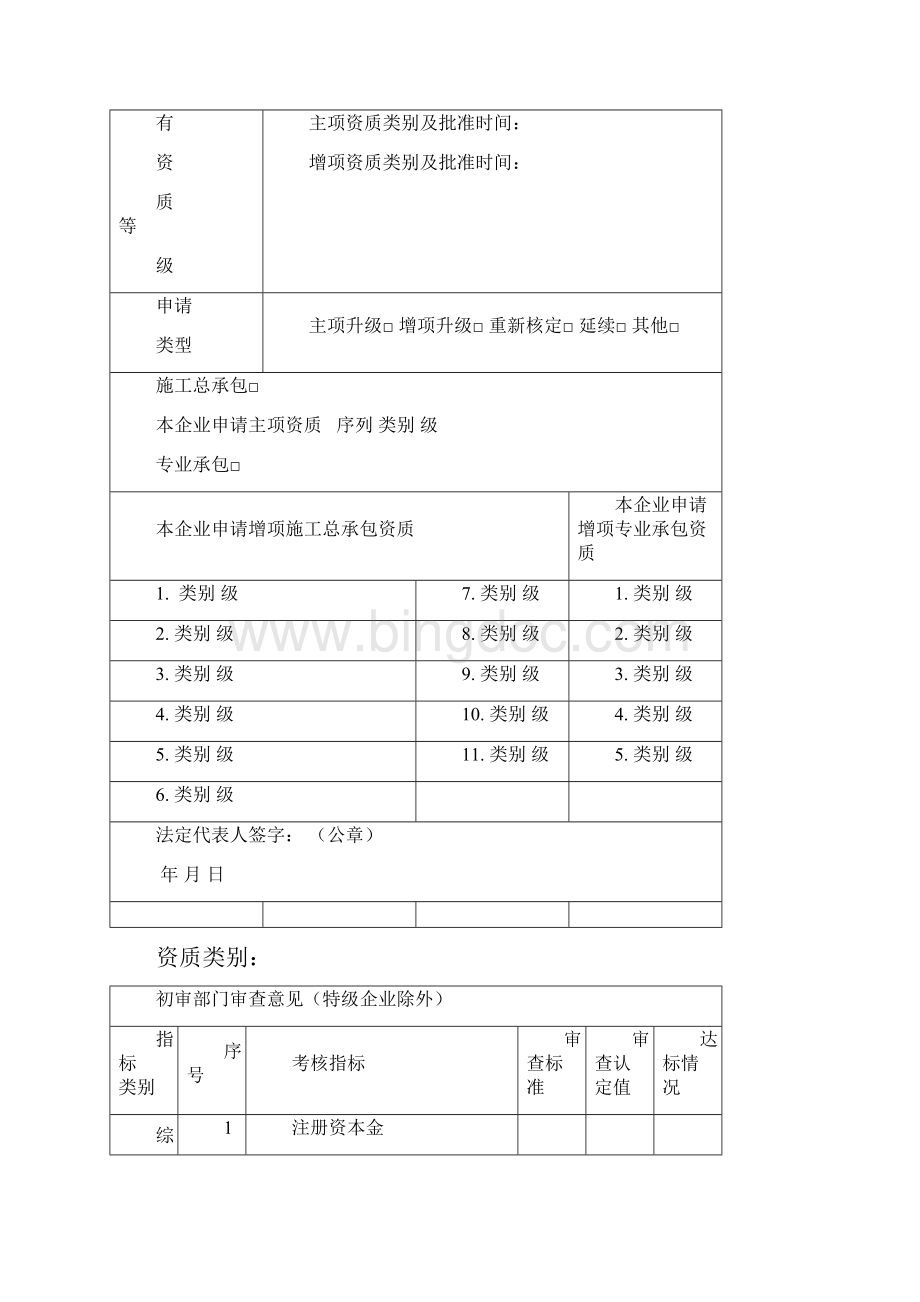 建筑业企业资质申请表.docx_第2页