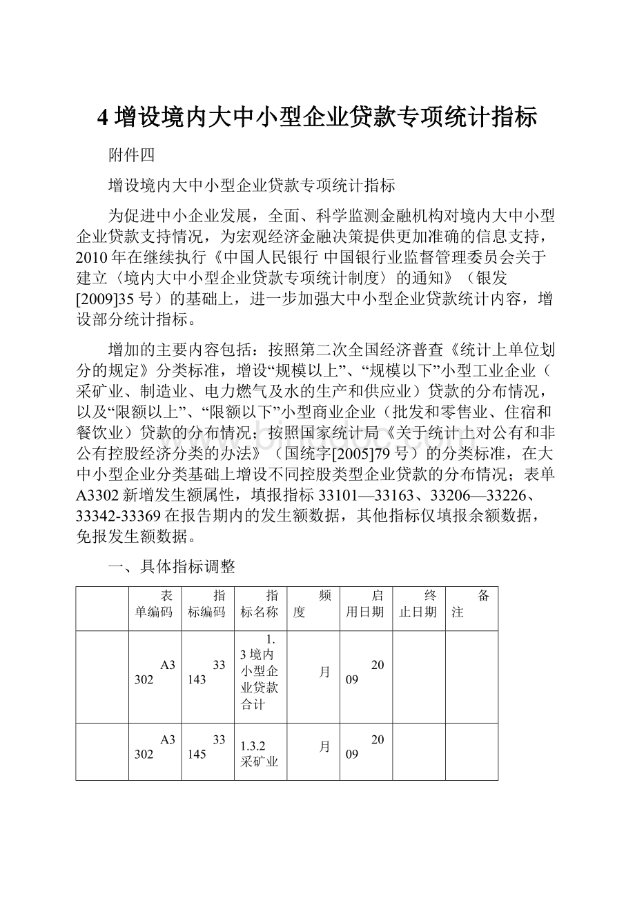 4增设境内大中小型企业贷款专项统计指标.docx