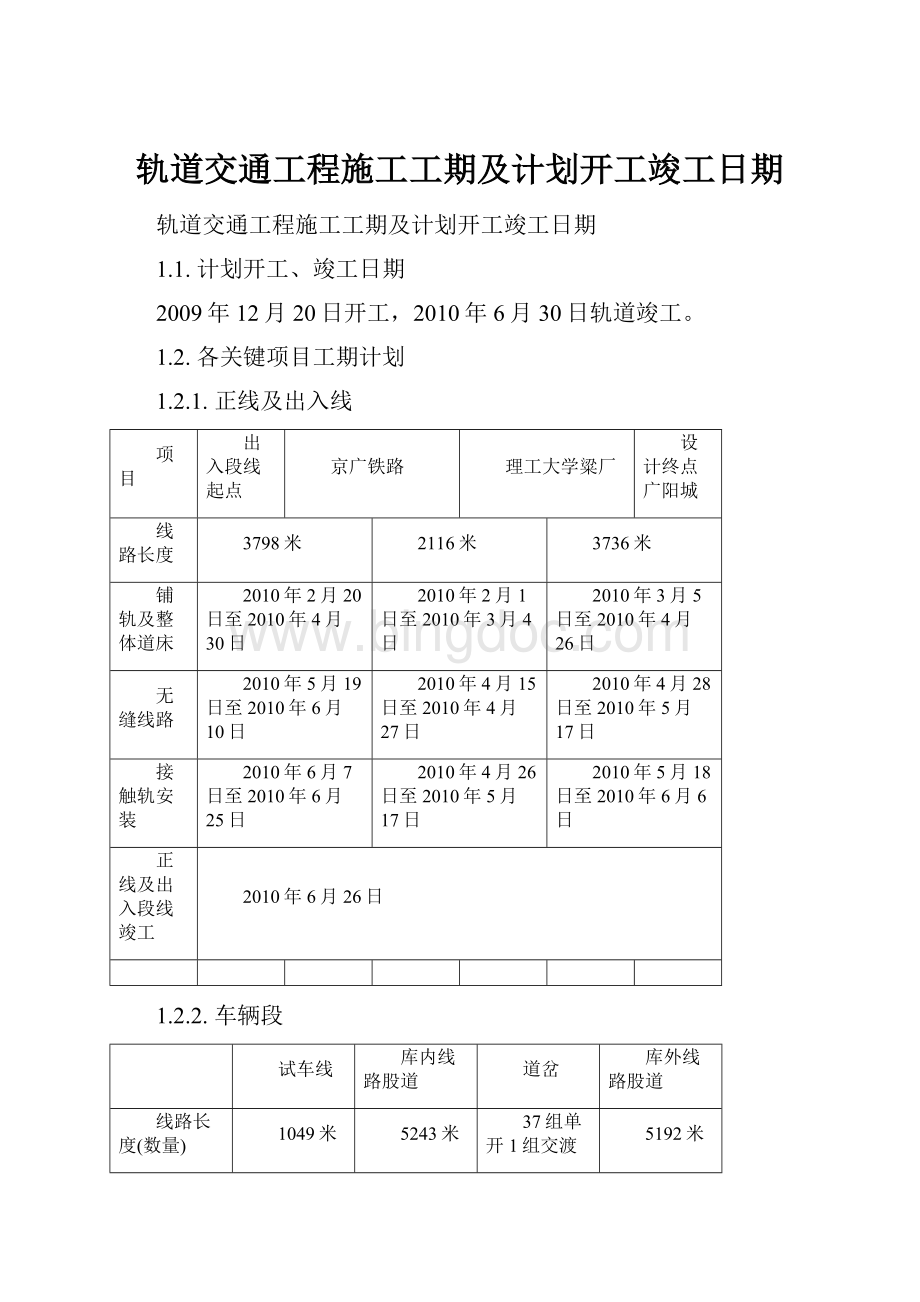 轨道交通工程施工工期及计划开工竣工日期.docx_第1页