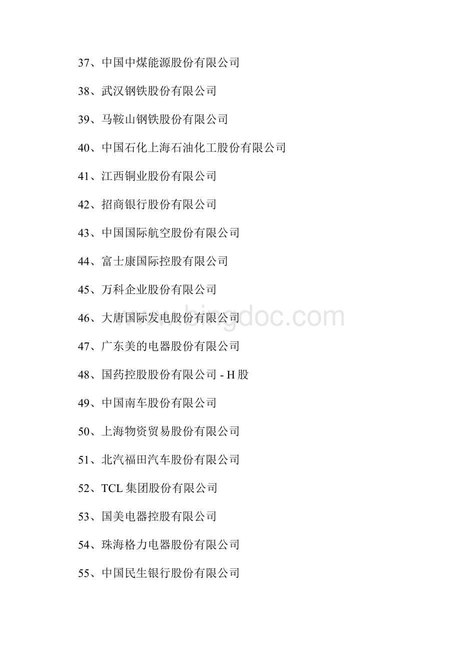 中国五百强企业排名表.docx_第3页