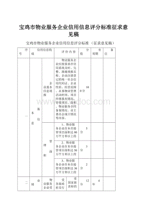 宝鸡市物业服务企业信用信息评分标准征求意见稿.docx