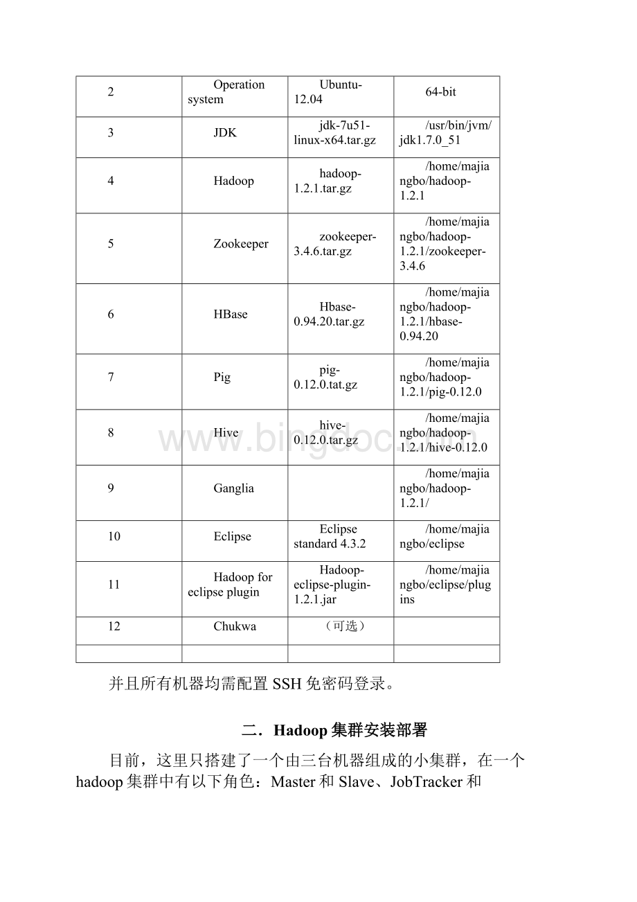 Hadoop云计算平台架构搭建详解.docx_第3页