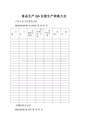 食品生产QS全套生产表格大全.docx