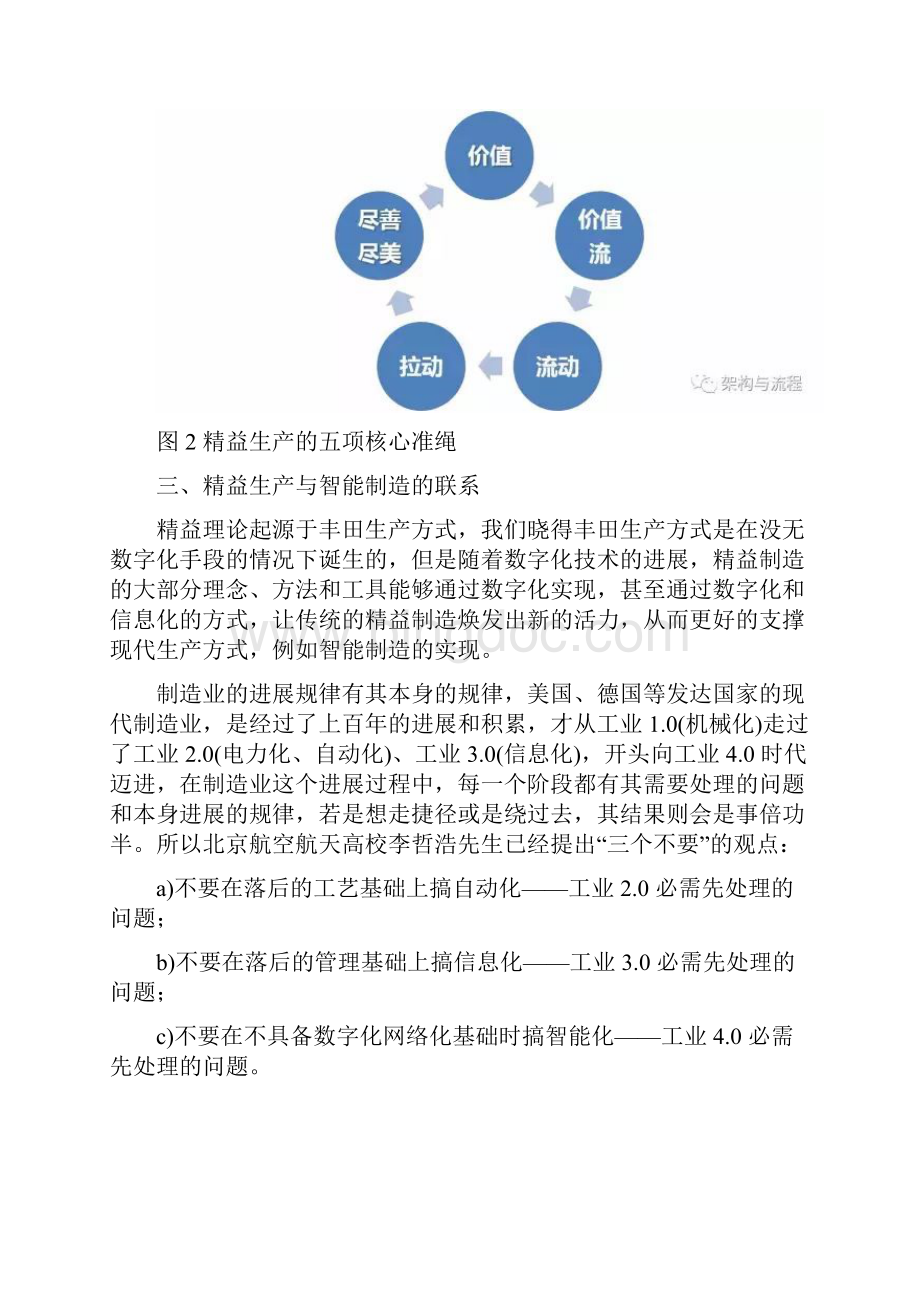 995 精益精益生产与智能制造的联系和支撑.docx_第3页