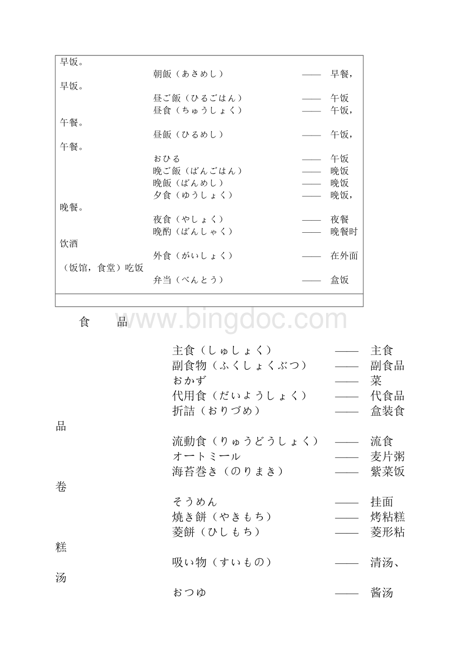 日语高频常用词汇.docx_第2页
