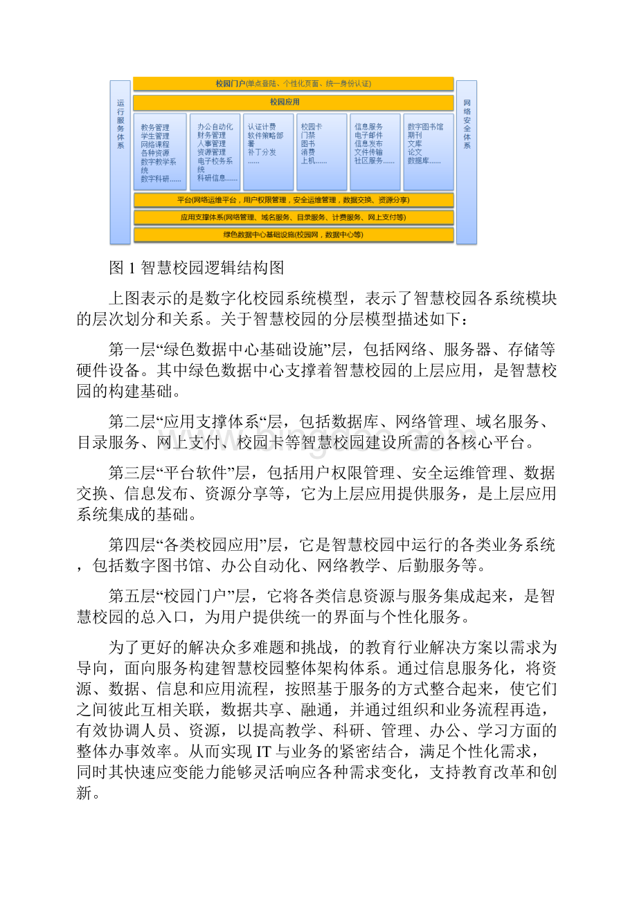 精选高校数字信息化建设的智慧校园存储解决方案.docx_第3页