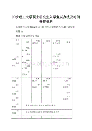 长沙理工大学硕士研究生入学复试办法及时间安排资料.docx