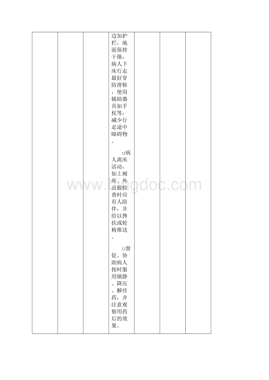 妇产科护理计划表.docx_第3页