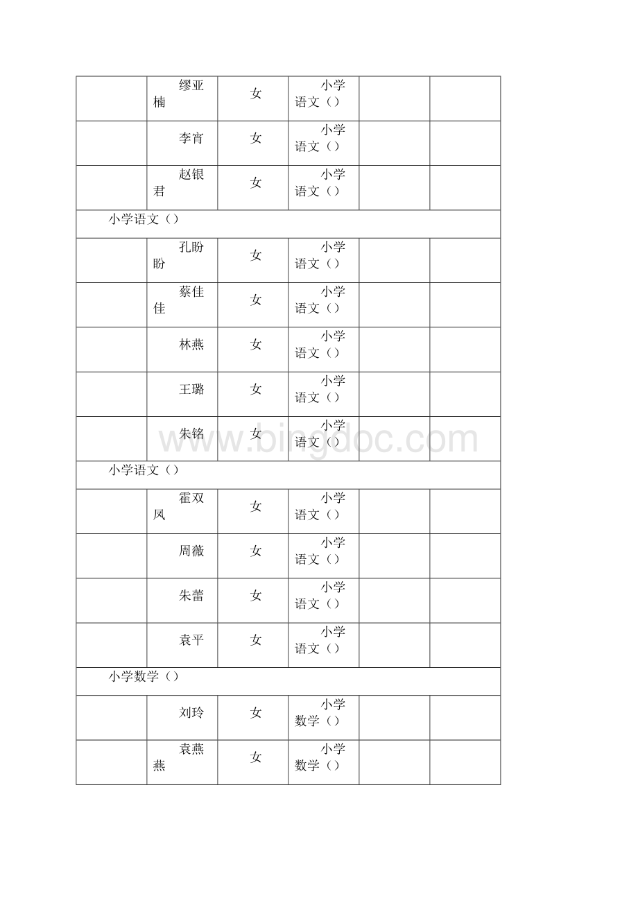 泰兴市公开招聘教师考试.docx_第3页