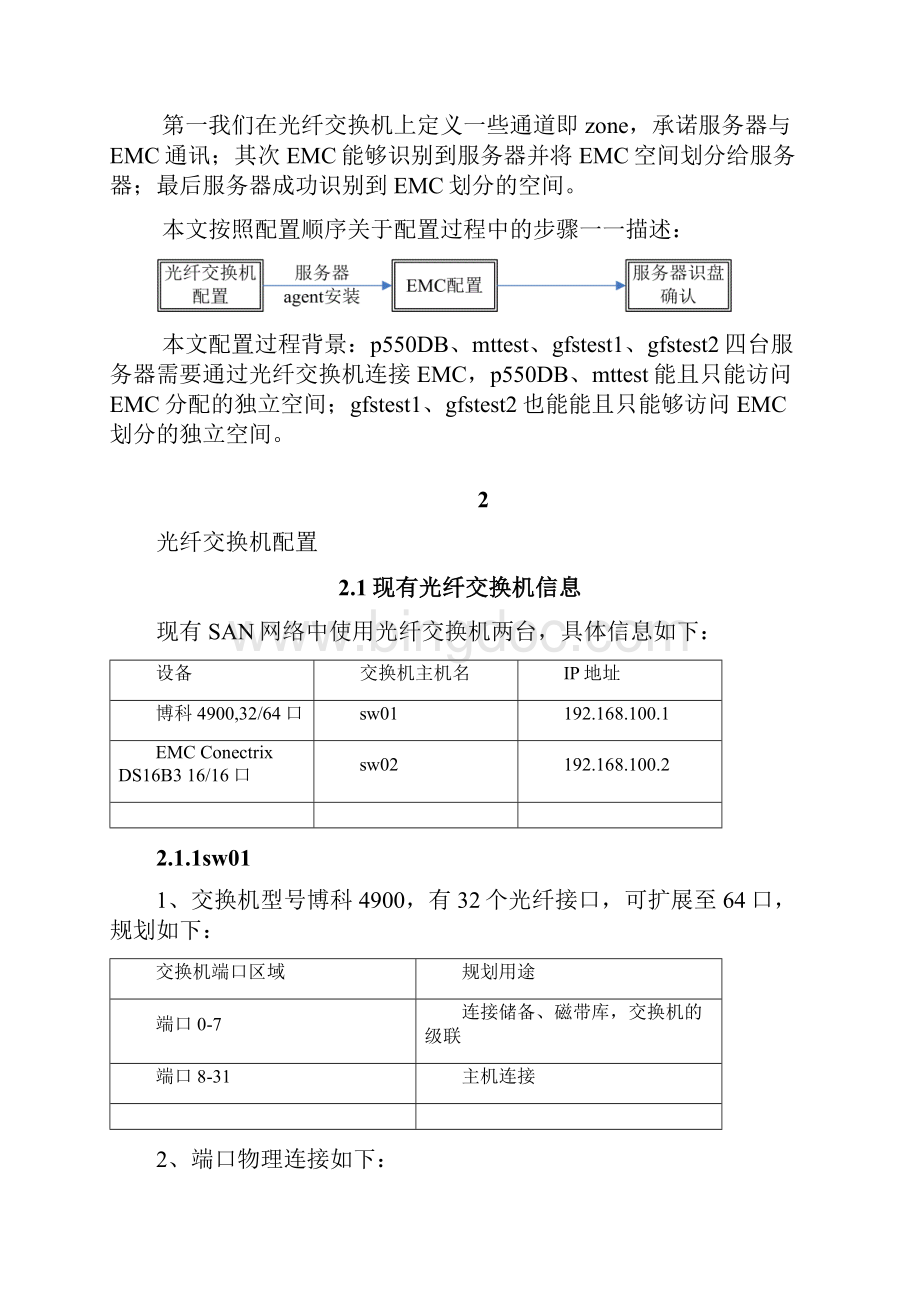 EMC光纤交换机及服务器配置过程总结v11.docx_第2页