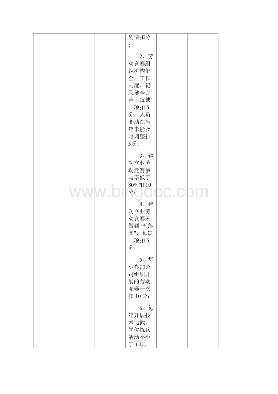 标准化打分表.docx_第2页