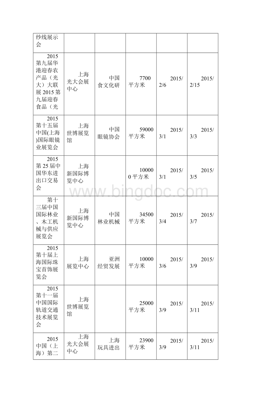 上海展览会时间排期表.docx_第2页