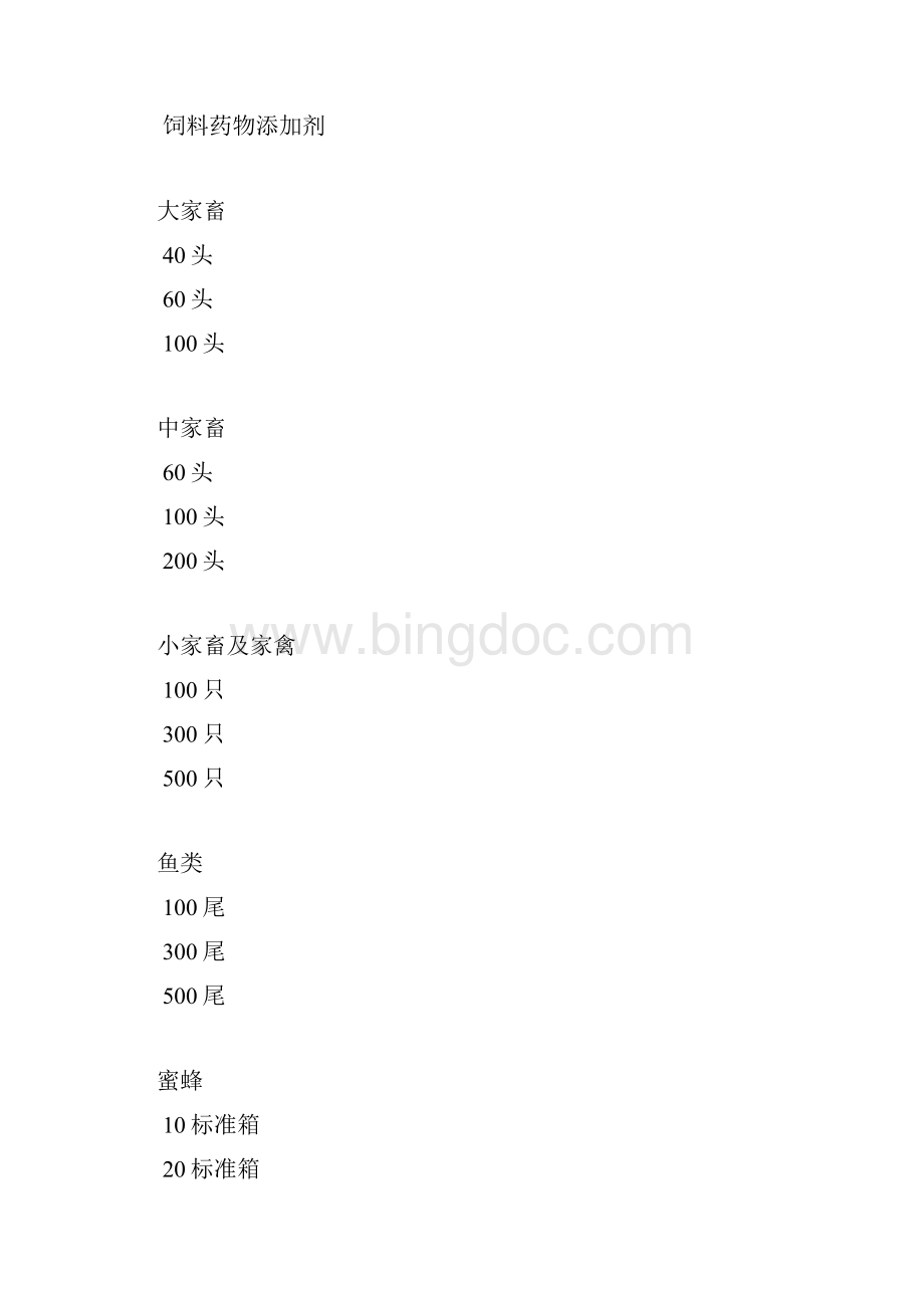 新兽药和兽药新制剂管理办法.docx_第3页