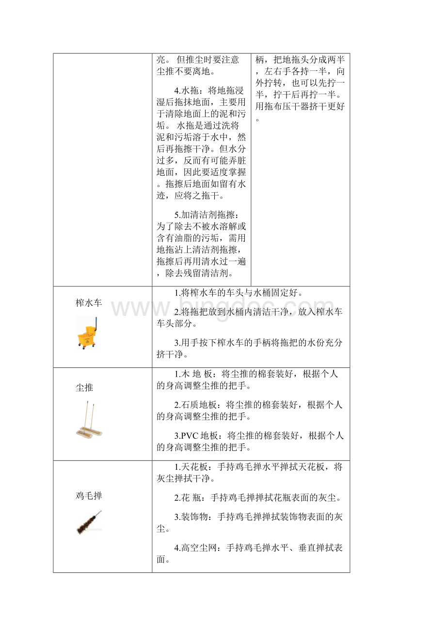 保洁工具的使用方法.docx_第3页