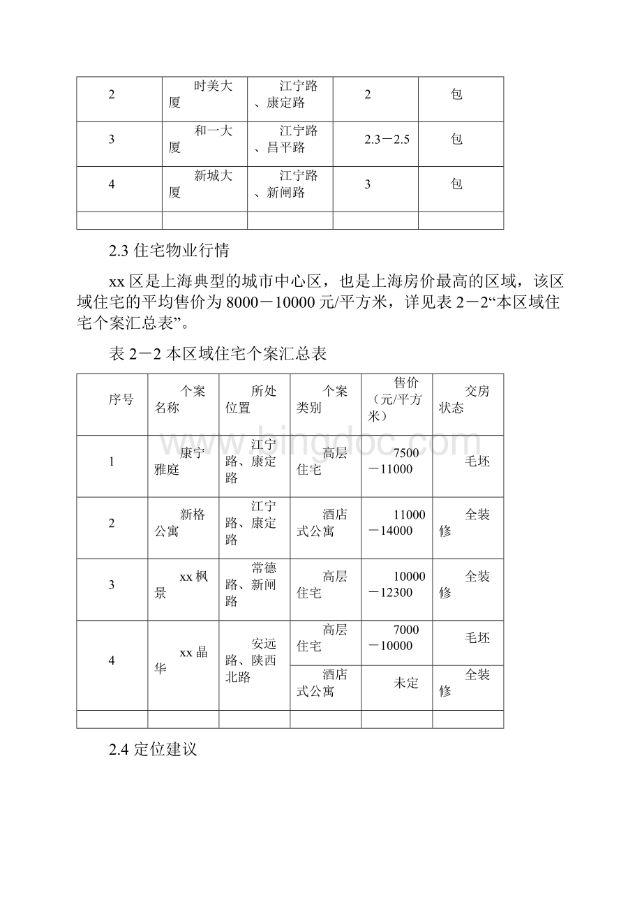 商业大厦建设项目可行性研究报告完美版.docx_第3页