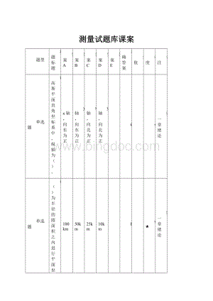 测量试题库课案.docx