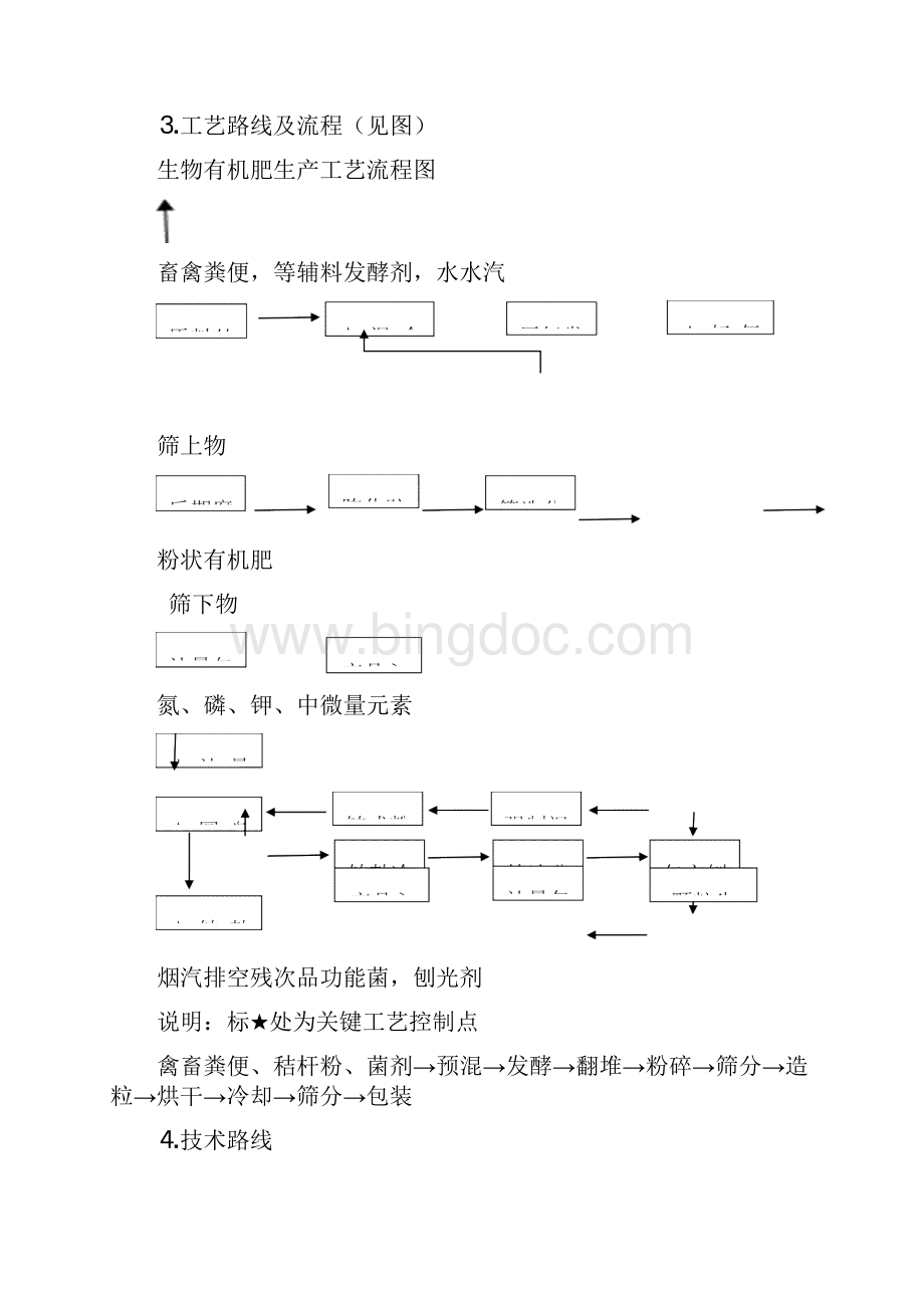 生物有机肥项目投资策划书.docx_第3页