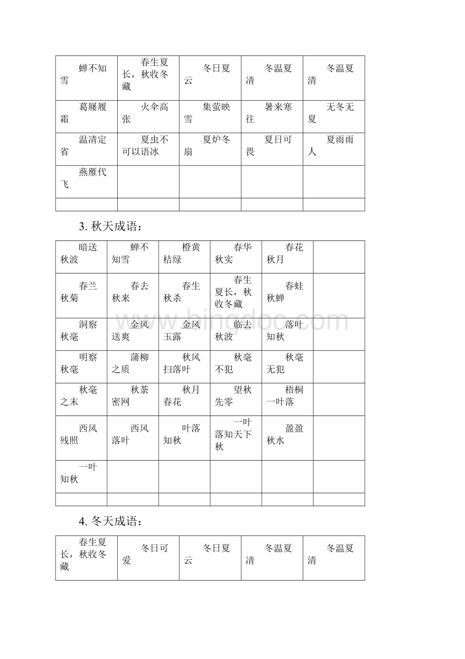 实用的成语集锦.docx_第2页