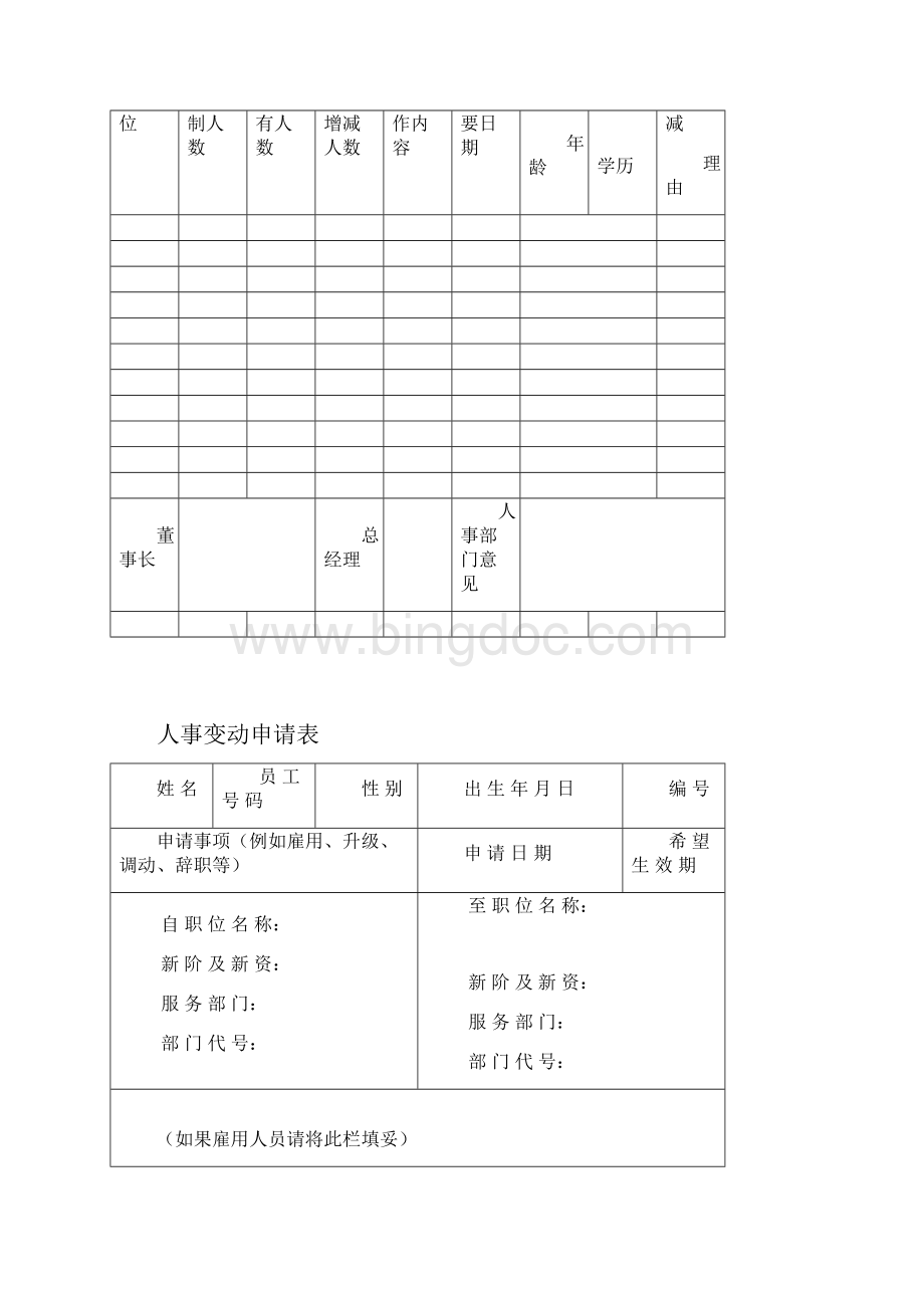 招聘申请书.docx_第2页