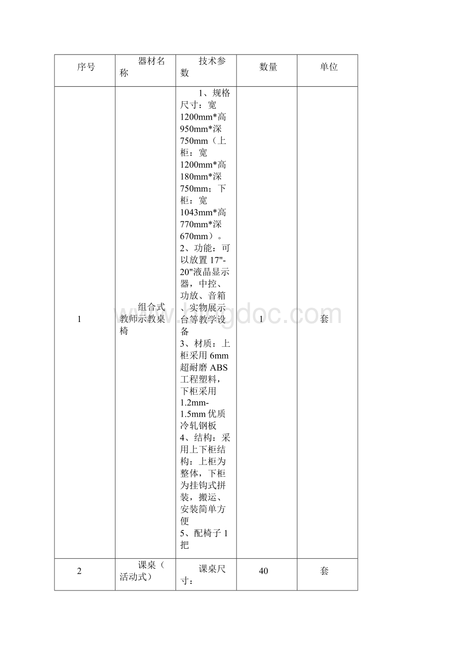 竞争性磋商邀请.docx_第3页