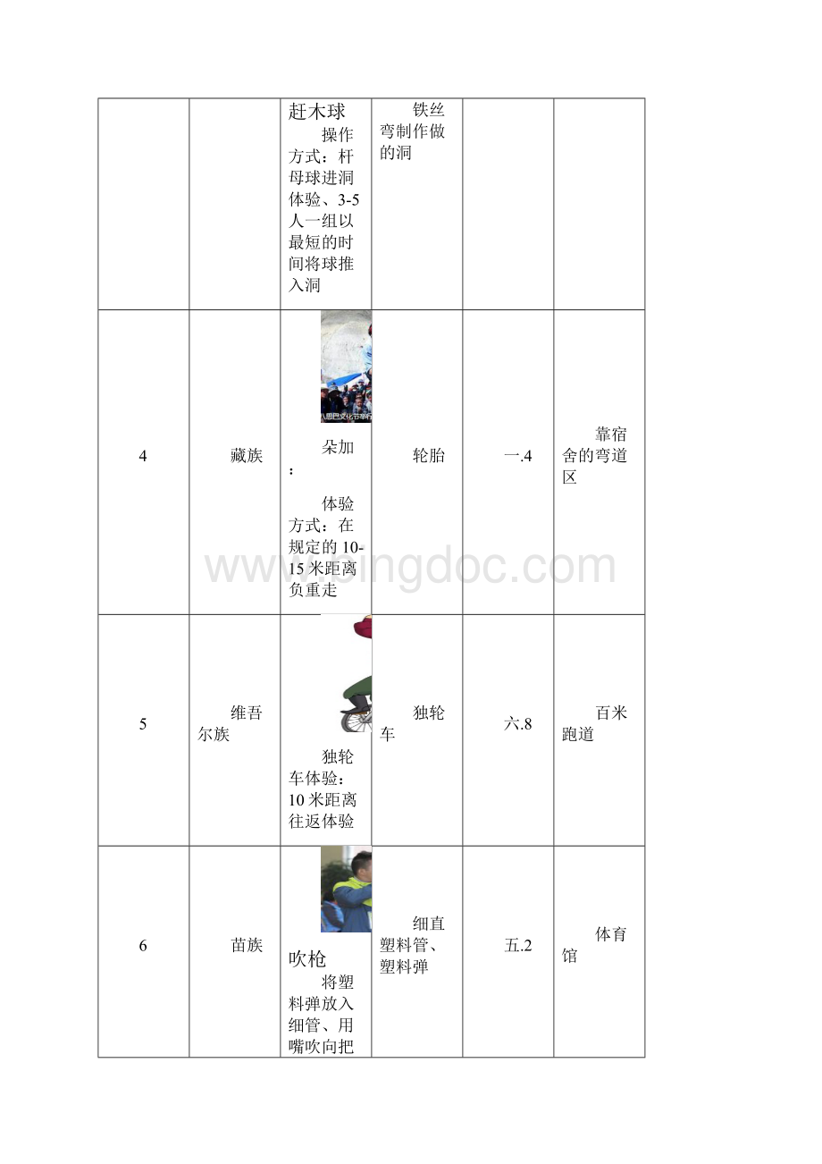 民族体育竞技项目.docx_第2页