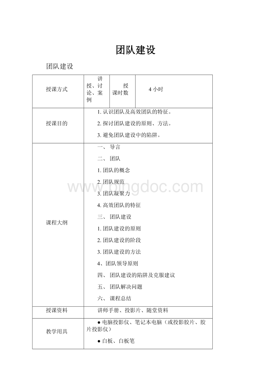 团队建设.docx