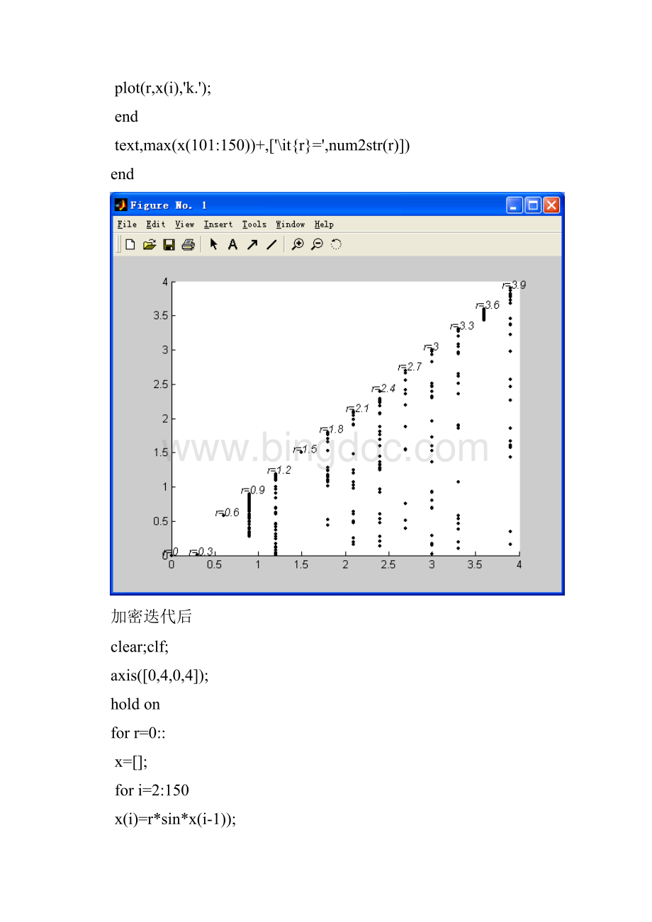 MATLAB数学实验报告.docx_第2页