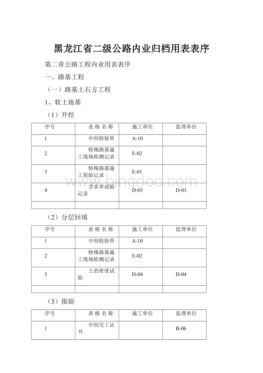 黑龙江省二级公路内业归档用表表序.docx_第1页