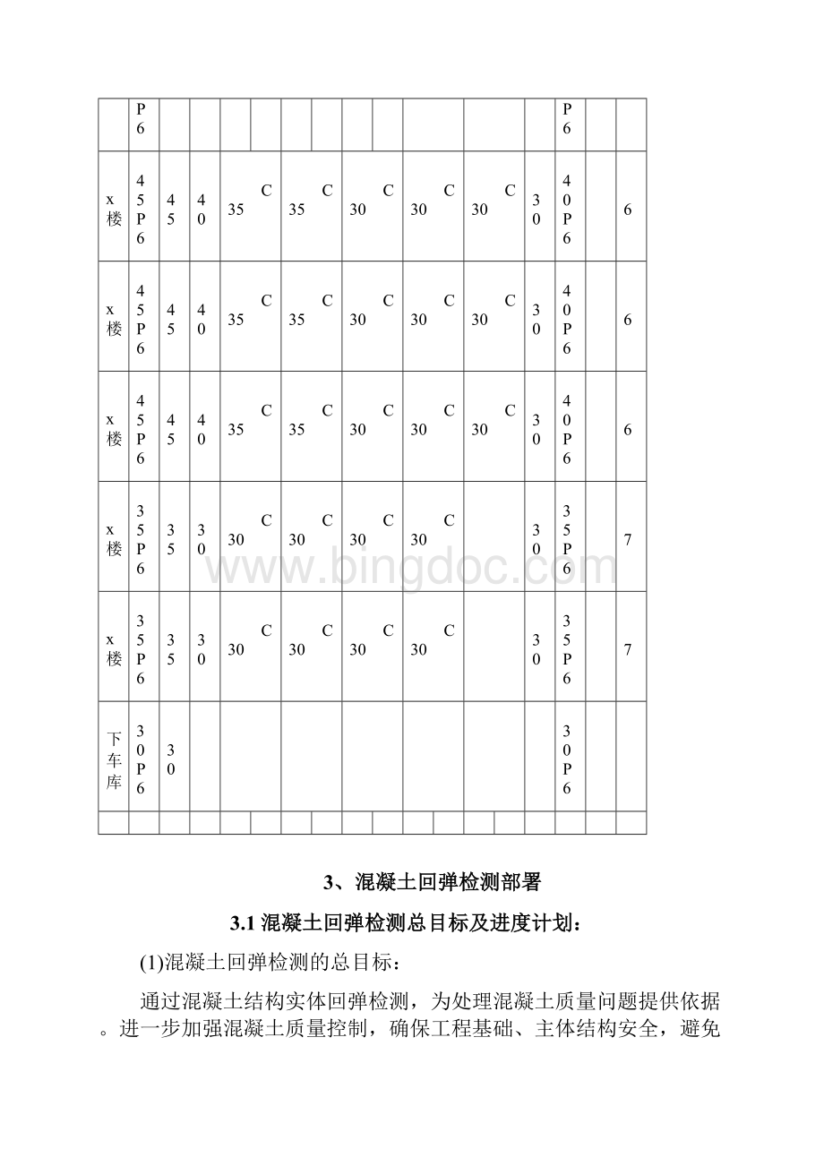 混凝土强度回弹检测方案3.docx_第2页