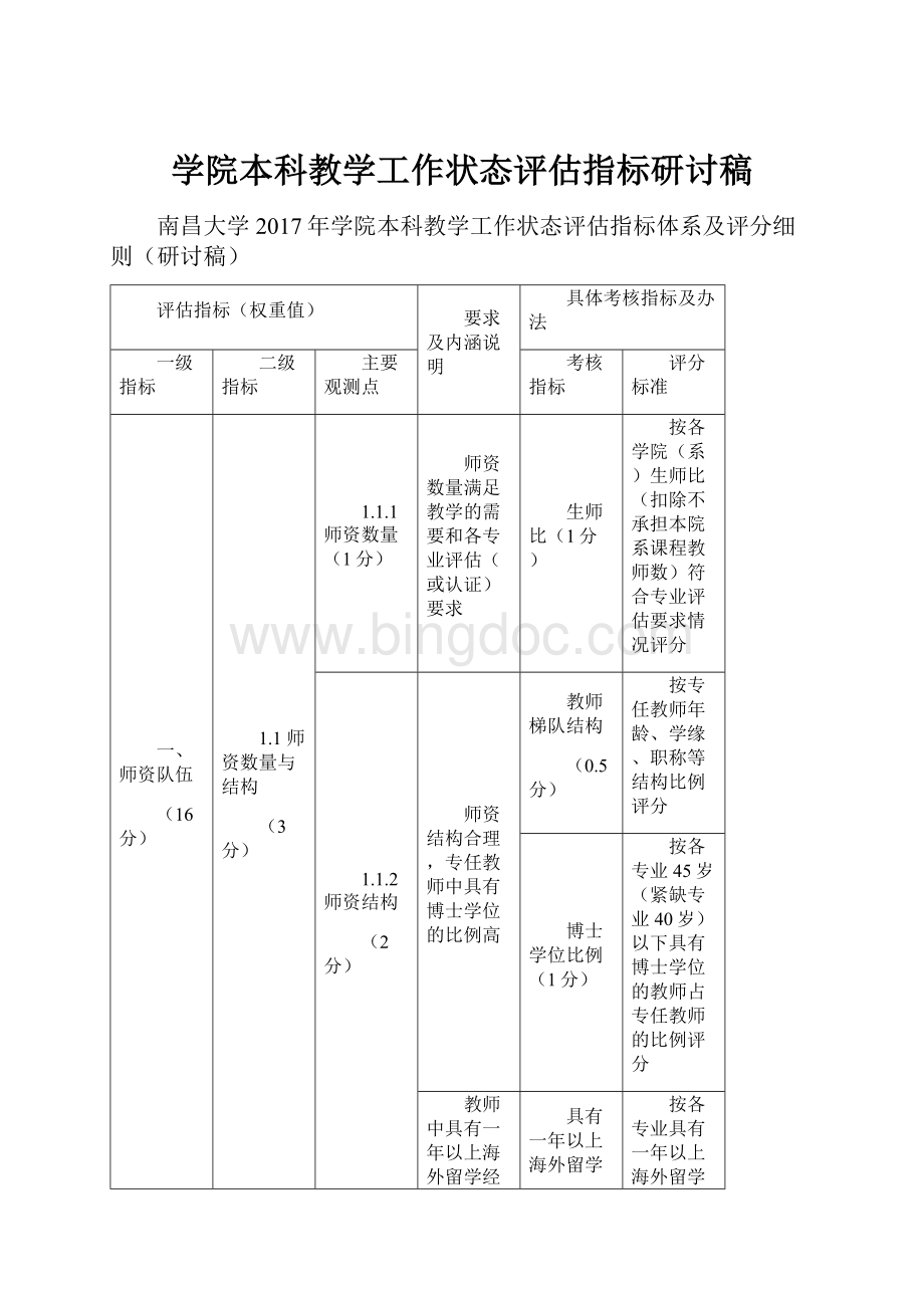 学院本科教学工作状态评估指标研讨稿.docx