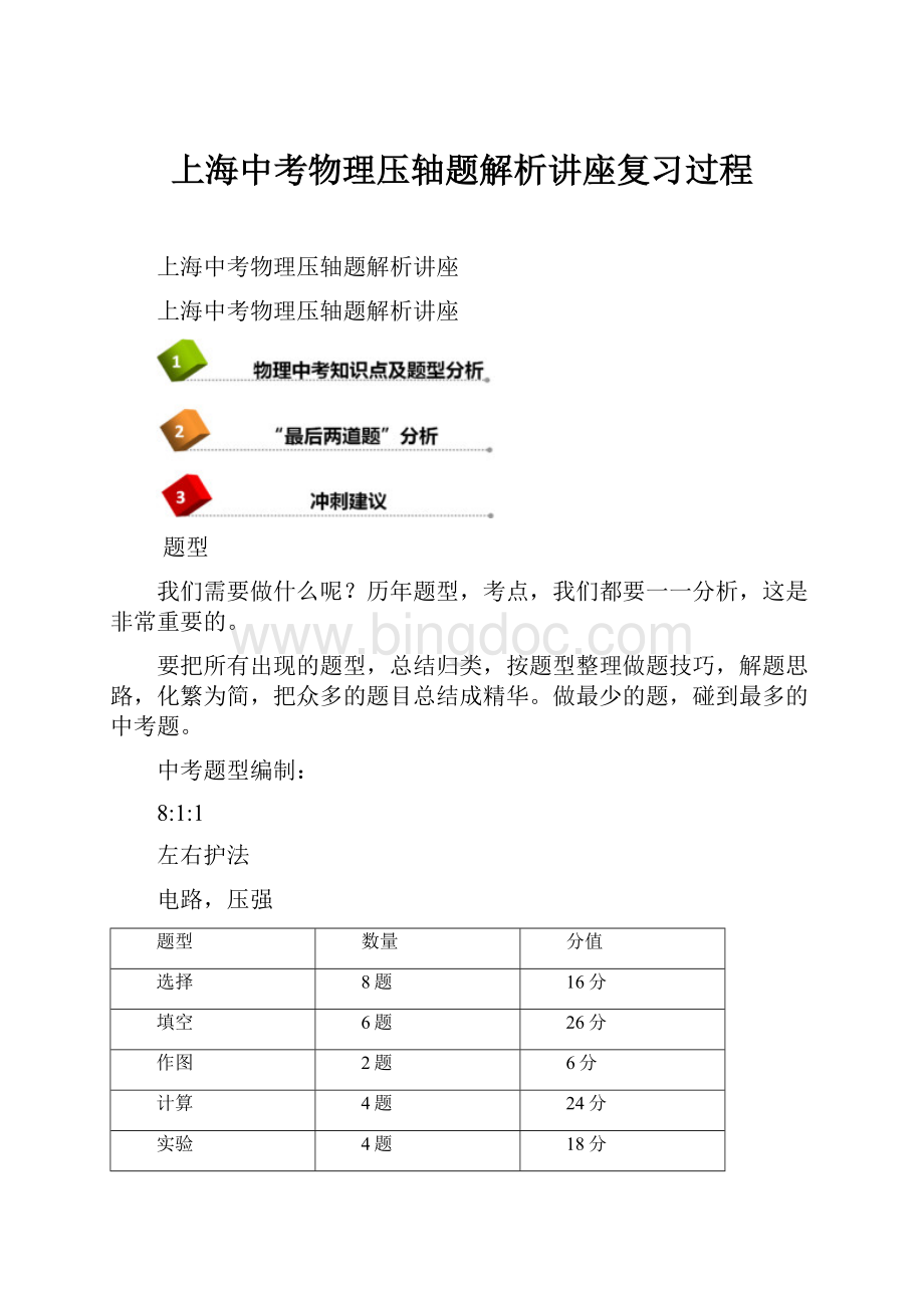 上海中考物理压轴题解析讲座复习过程.docx_第1页