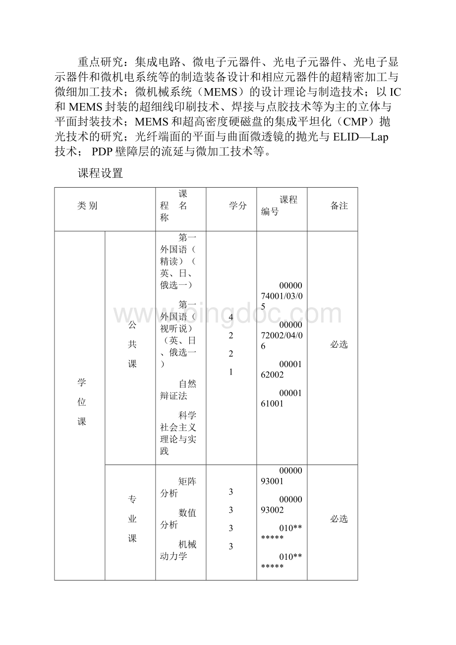 机械制造附其自动化学科研究方向课程设置.docx_第2页