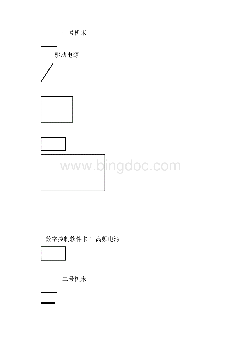 HL线切割说明书.docx_第3页