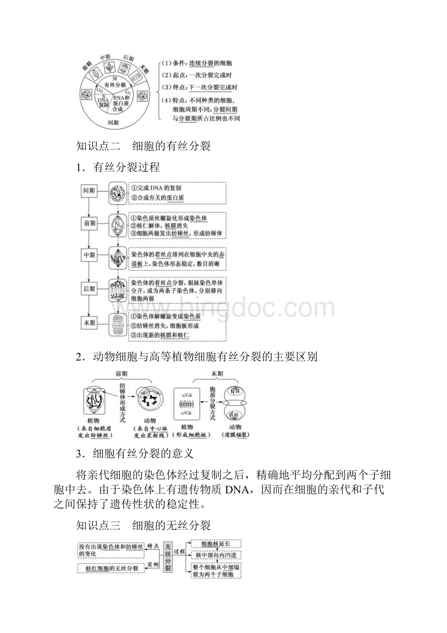 19版高考生物一轮复习第四单元细胞的生命历程第四单元细胞的生命历程第一讲细胞的增殖精选教案.docx_第2页