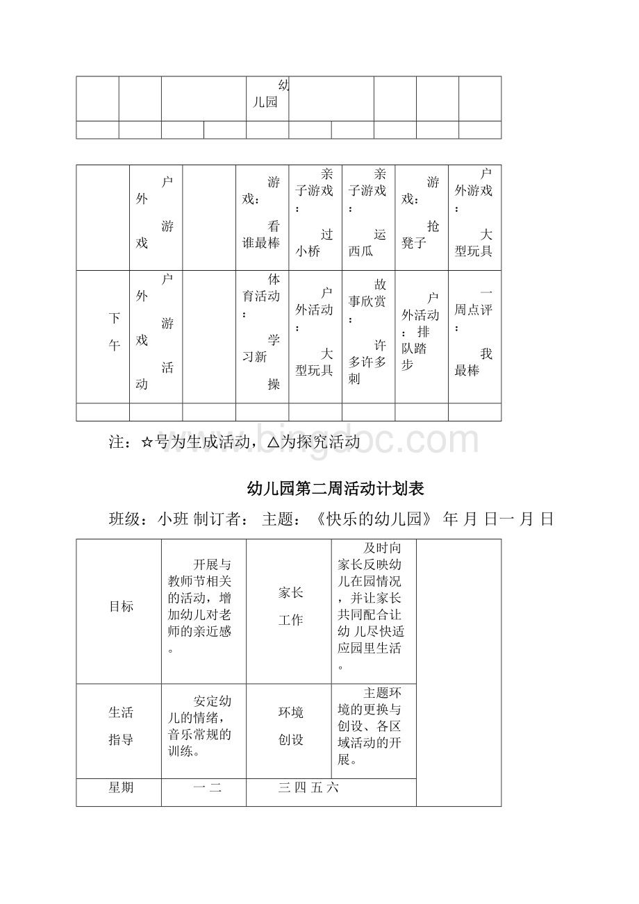 南湖幼儿园小班周活动计划表.docx_第2页