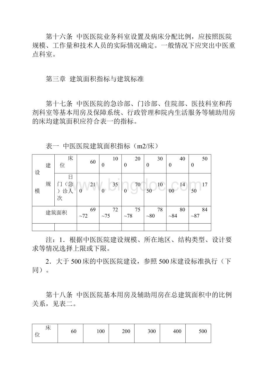 建标106中医医院建设标准.docx_第3页