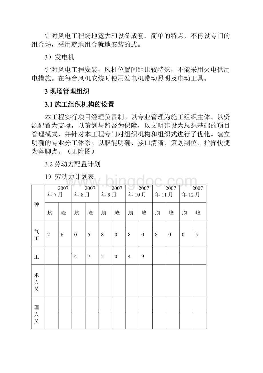 升压站电气施工组织设计方案.docx_第2页