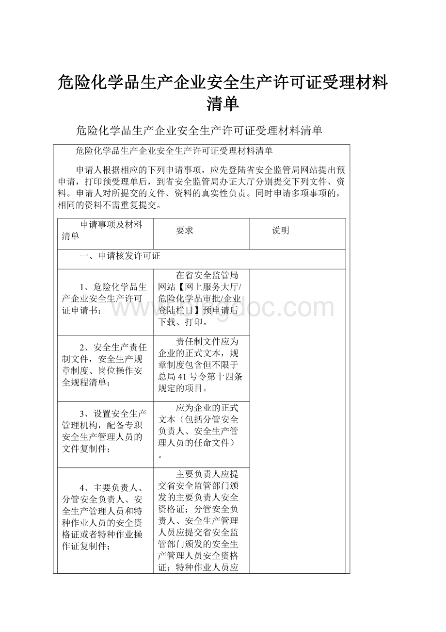 危险化学品生产企业安全生产许可证受理材料清单.docx