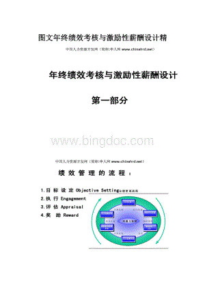 图文年终绩效考核与激励性薪酬设计精.docx