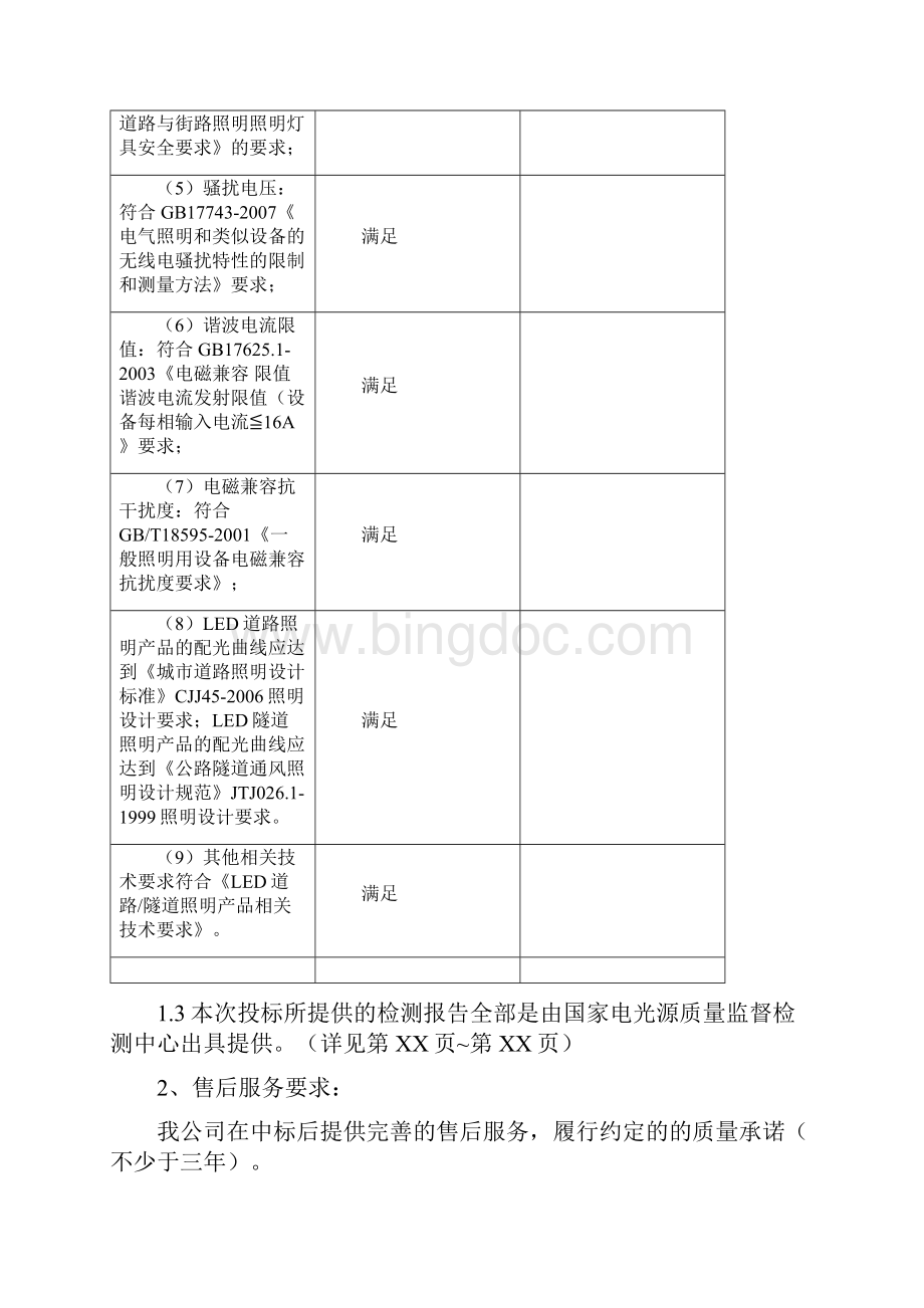 第三包LED路灯隧道灯9000lm.docx_第2页