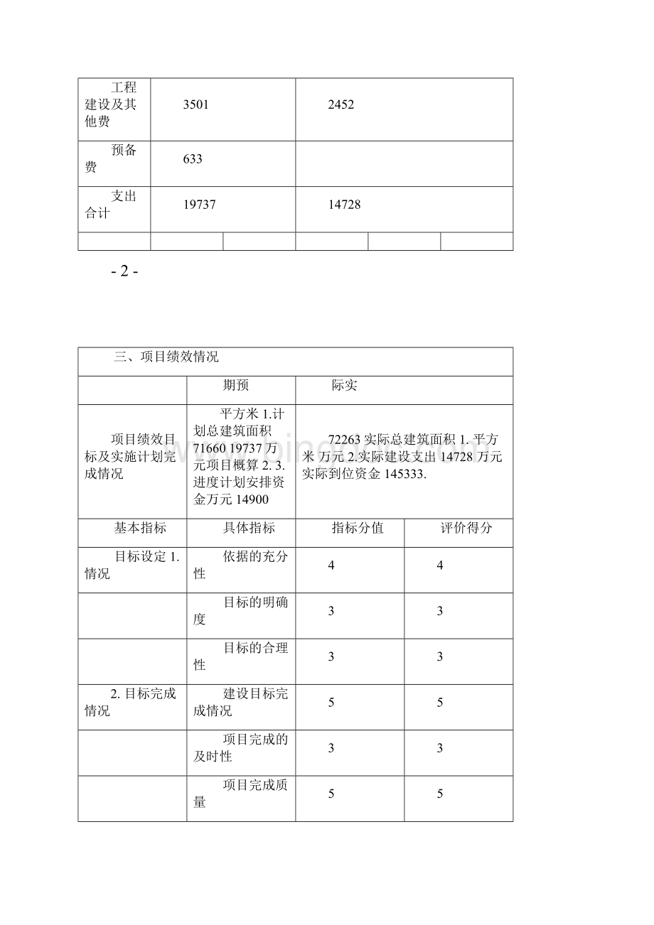 项目绩效评价报告模板1讲解.docx_第3页