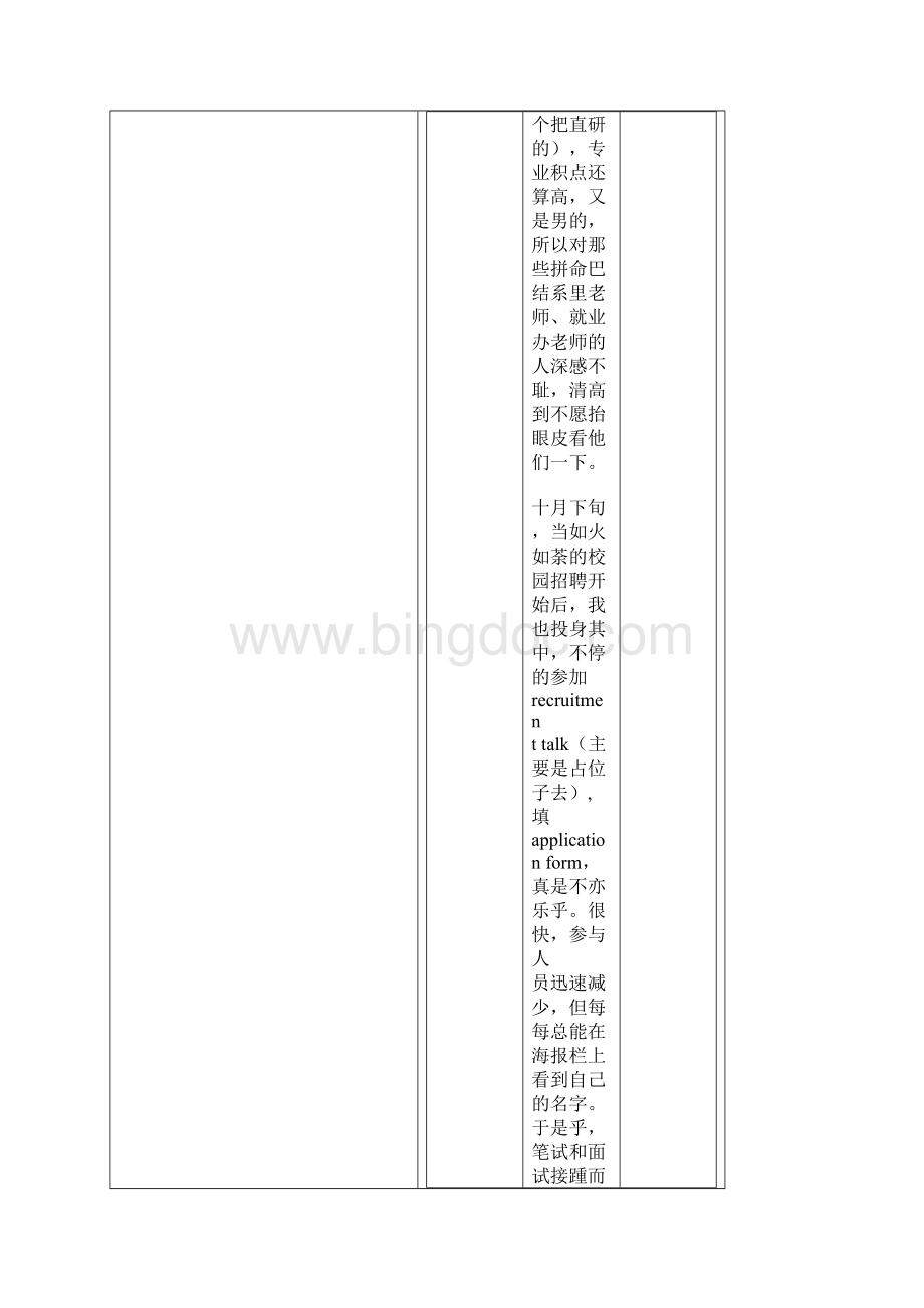 精选一个KPMG上海Audit写的东东.docx_第3页