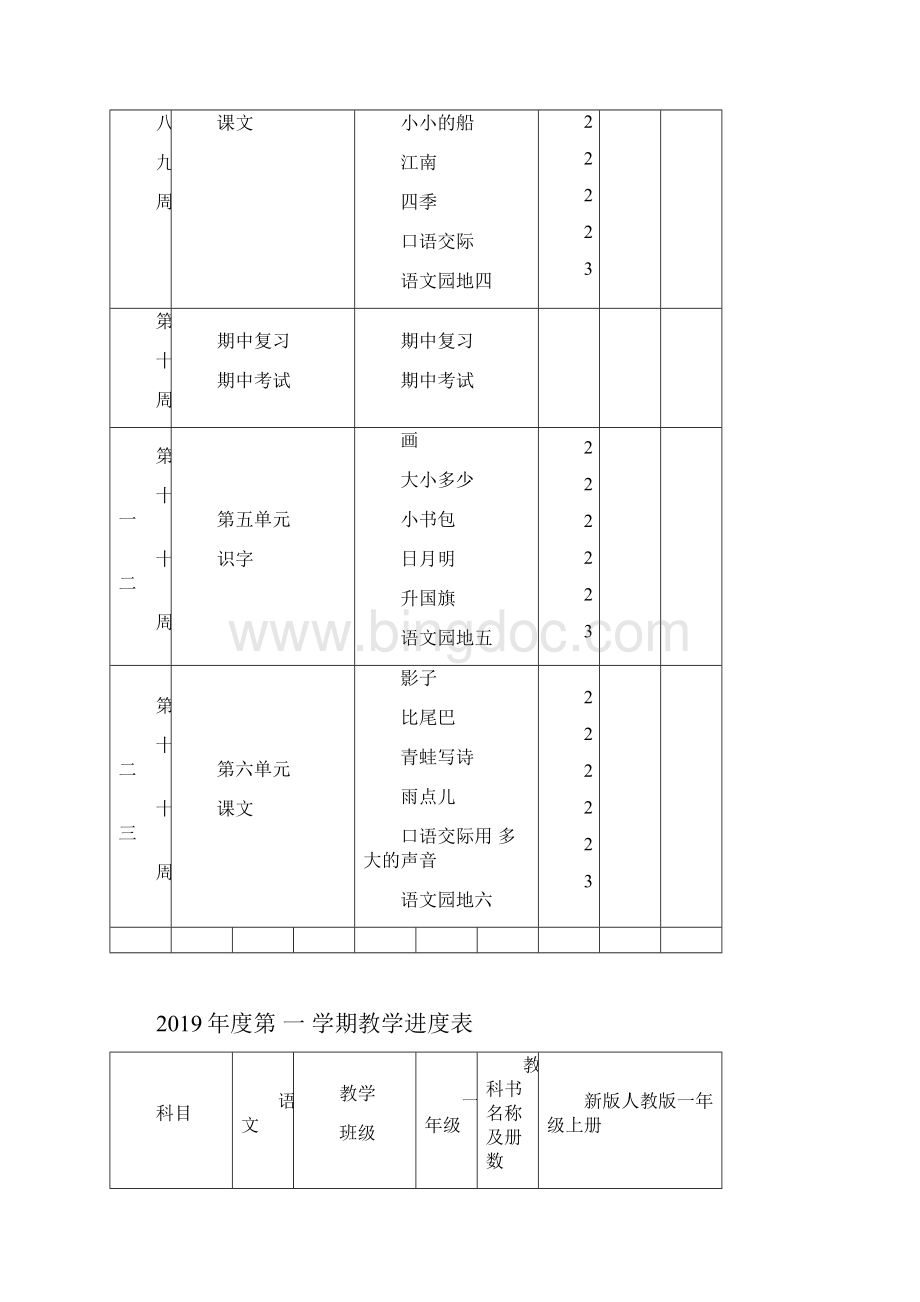 人教版一年级上册语文全册教案教学设计最新审定.docx_第3页