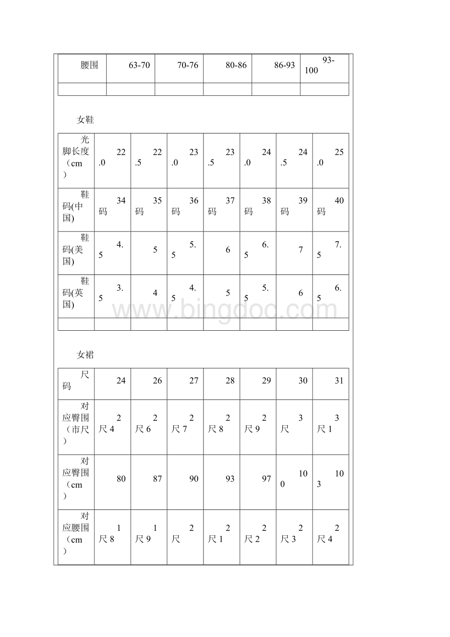 衣服尺寸对照表之欧阳道创编.docx_第3页